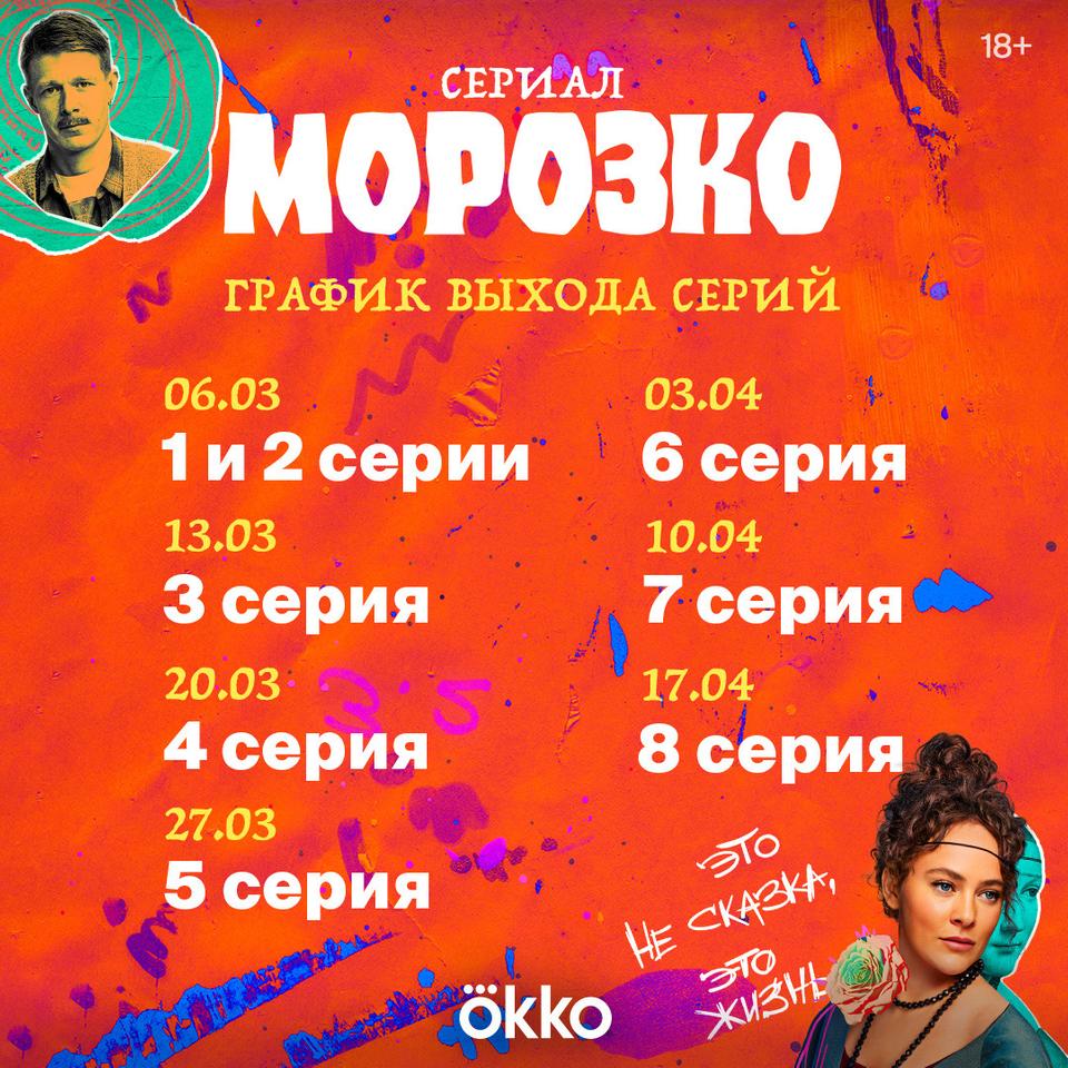 Морозко» 1 сезон (сериал, 2024): дата выхода серий - OKKOLOKINO