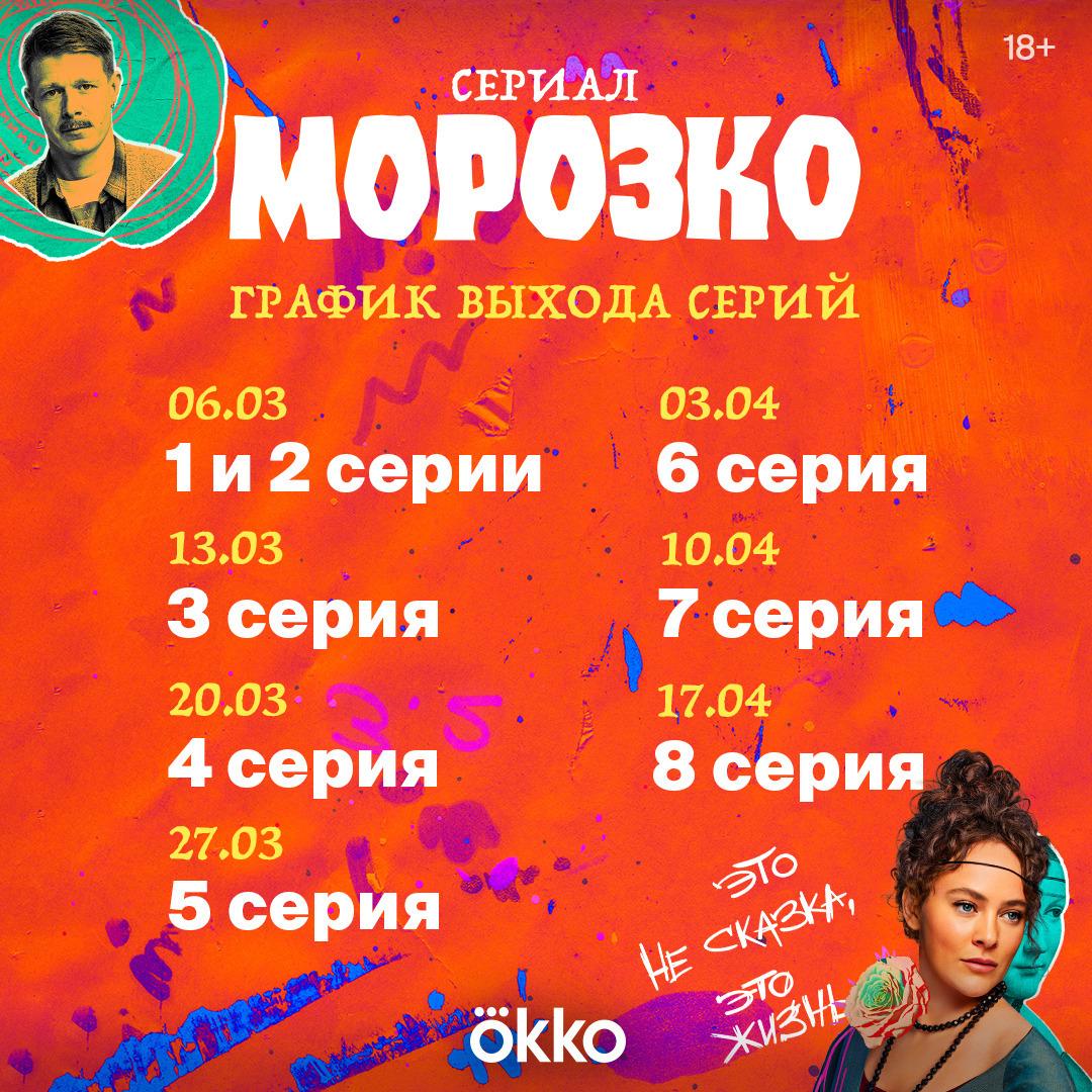 Морозко» 1 сезон (сериал, 2024): дата выхода серий - OKKOLOKINO