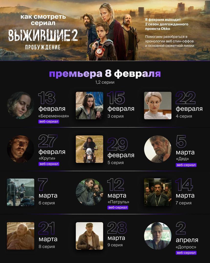 ​​Стало известно расписание выхода серий cериала «Выжившие 2. Пробуждение»