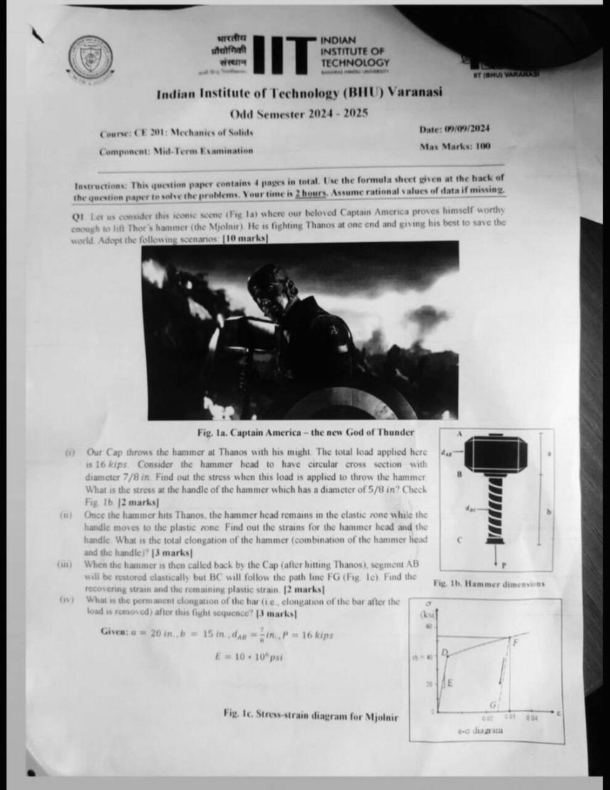 Битва Капитана Америки с Таносом стала частью экзамена в Индийском технологическом институте